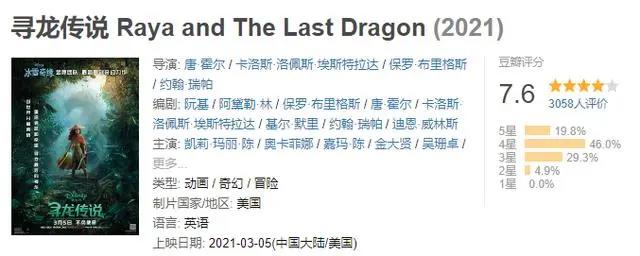 迪士尼动画《寻龙传说》上映后口碑不错，有网友却因赵丽颖给差评