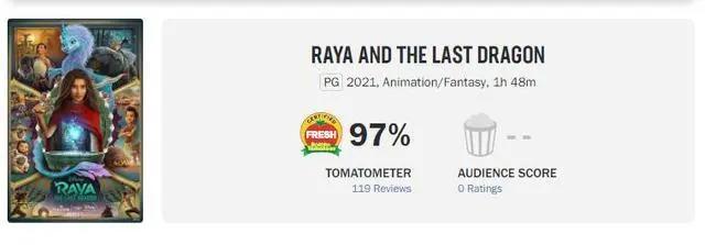 迪士尼最新动画《寻龙传说》周末中美同步上映，口碑惊人烂番茄高达97%