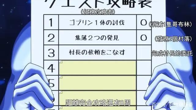 新番点评：我立于百万生命之上