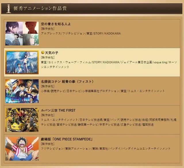 《庆余年》动画化决定？两部人气动画推出续作｜动漫大事件