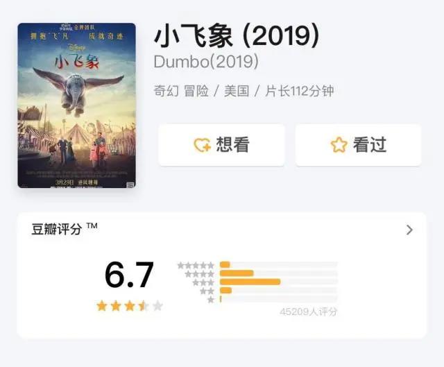 盘点2019年已经上映的10部动画电影，最成功的一定是他！