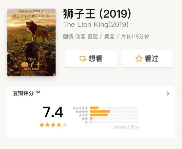 盘点2019年已经上映的10部动画电影，最成功的一定是他！