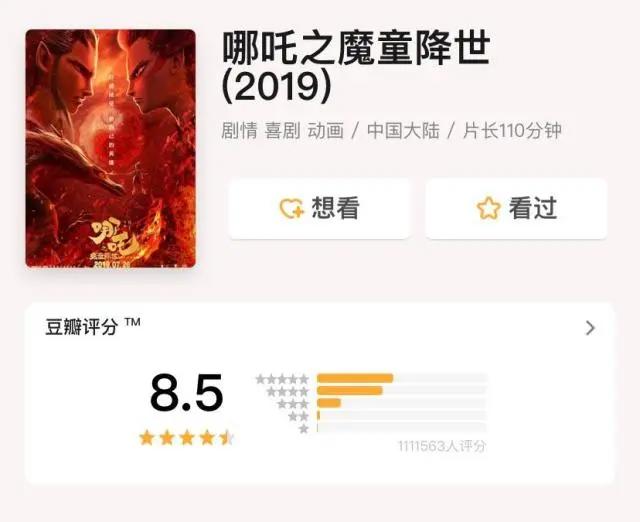 盘点2019年已经上映的10部动画电影，最成功的一定是他！