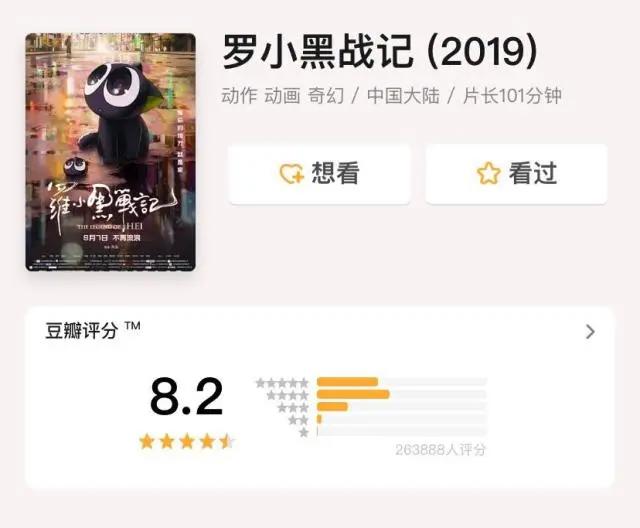 盘点2019年已经上映的10部动画电影，最成功的一定是他！