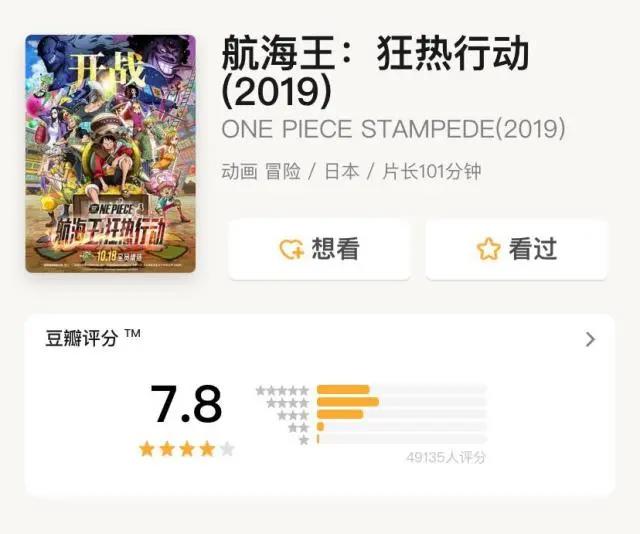 盘点2019年已经上映的10部动画电影，最成功的一定是他！
