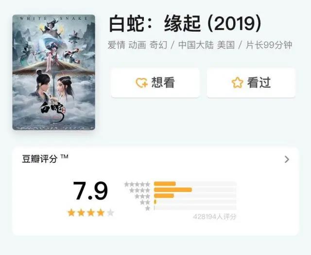 盘点2019年已经上映的10部动画电影，最成功的一定是他！