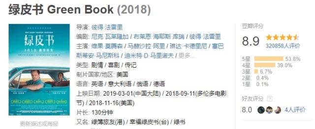 三个关键点让《绿皮书》票房超过《驯龙高手3》，后续票房仍有戏