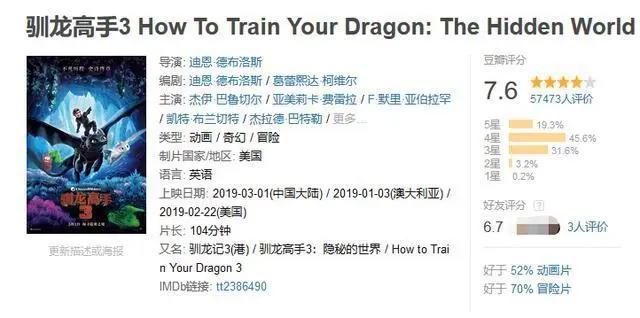 没有彩蛋，没有悬念，系列最低分的《驯龙高手3》我还是要夸！