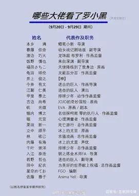 《姜子牙》《哪吒重生》之外，国产动画还能期待什么？