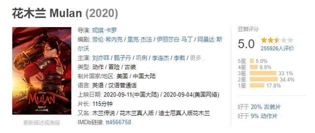 “黑人”和“东方刻板印象”，将成迪士尼新动画口碑致命伤？