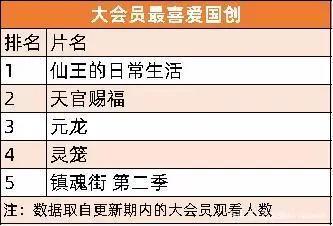 B站国产动画年度盘点发布，腾讯投资分子互动等公司｜周刊第159期