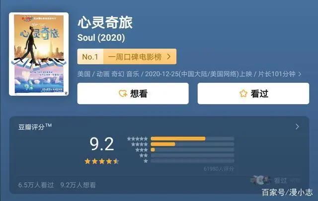 《心灵奇旅》一部剧情很出色的动画电影，好作品不应该被埋没