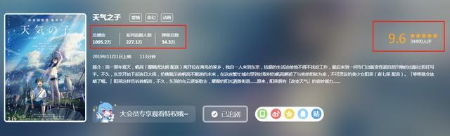 天气之子登录B站引争吵，评论两极分化，被评为三观不正的动画