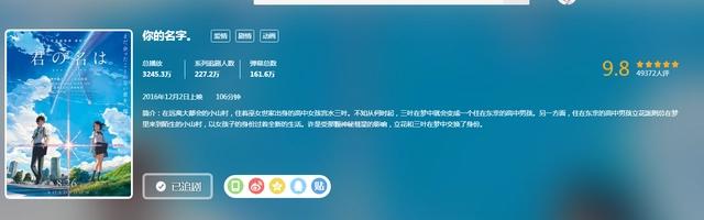 天气之子登录B站引争吵，评论两极分化，被评为三观不正的动画