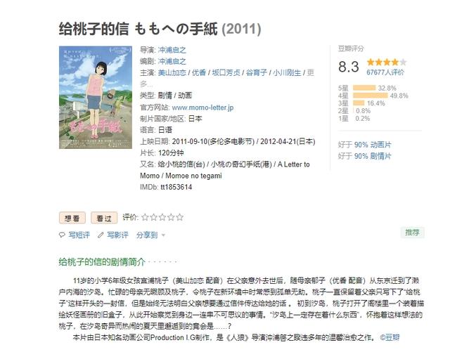 别只知道看宫崎骏啦！还有这么多高分动漫电影可以收藏起来慢慢看