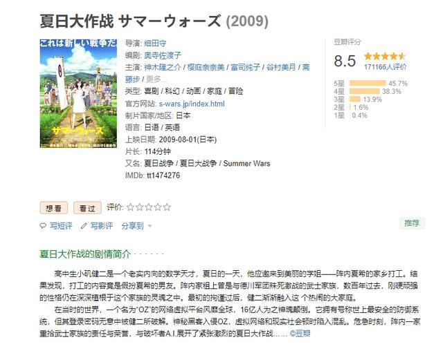 别只知道看宫崎骏啦！还有这么多高分动漫电影可以收藏起来慢慢看