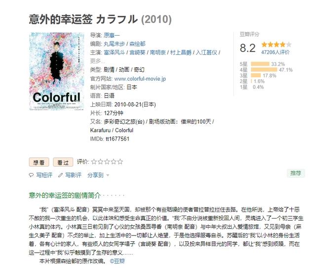 别只知道看宫崎骏啦！还有这么多高分动漫电影可以收藏起来慢慢看