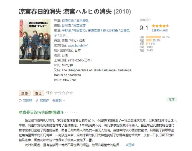 别只知道看宫崎骏啦！还有这么多高分动漫电影可以收藏起来慢慢看