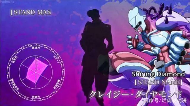JOJO的奇妙冒险，盘点JOJO里那些力速双A的强力替身！
