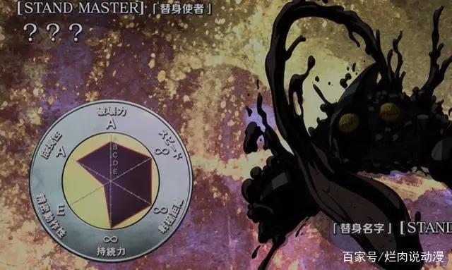JOJO的奇妙冒险，盘点JOJO里那些力速双A的强力替身！