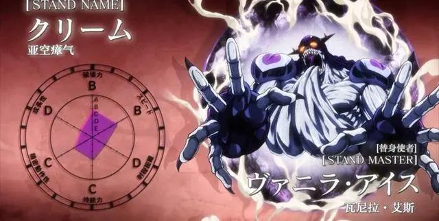 JOJO：配角也遭剧情杀，力量再强也得靠运气，光星尘斗士就有三例