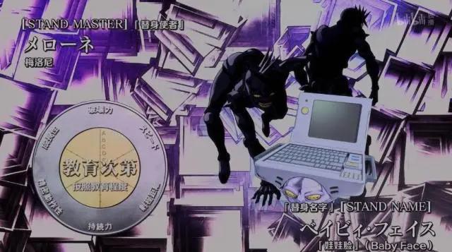 《JOJO的奇妙冒险：黄金之风》目前动画出场的替身能力及名称科普