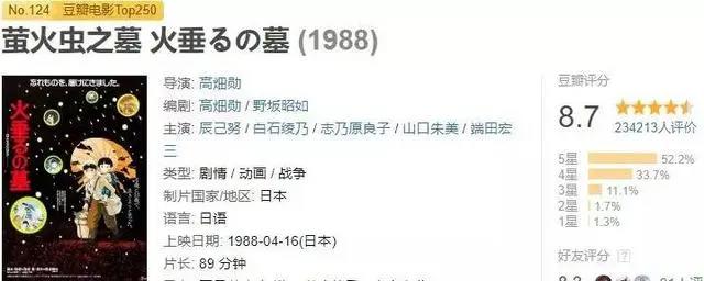 《龙猫》倒计时——30年最爱30天等待