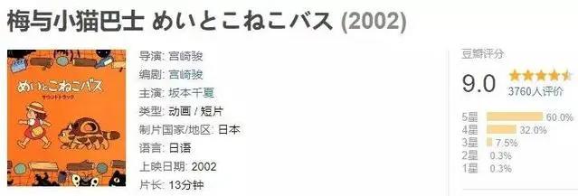 《龙猫》倒计时——30年最爱30天等待
