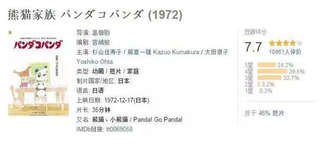 《龙猫》倒计时——30年最爱30天等待
