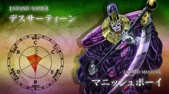 JOJO：星尘斗士中连姓名都没有的反派，却给十字军找来不少的麻烦