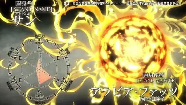 JOJO：星尘斗士中连姓名都没有的反派，却给十字军找来不少的麻烦