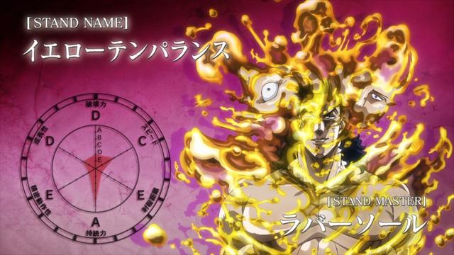 JOJO：星尘斗士中被低估的替身使者，硬抗白金之星也毫无问题