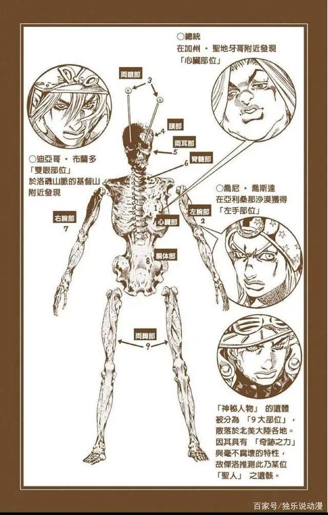 《JOJO的奇妙冒险》：圣人遗体助纣为虐？其实他并没有选择总统！