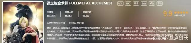 B站近十部质量爆炸的骨头神作！你看过几部？