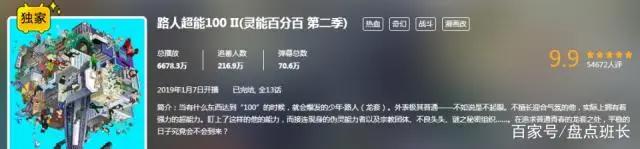 B站近十部质量爆炸的骨头神作！你看过几部？