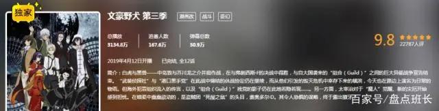 B站近十部质量爆炸的骨头神作！你看过几部？