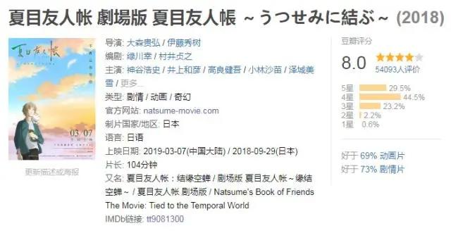 《夏目友人帐：缘结空蝉》——十年夏目，温暖初心