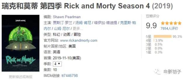 万余人打出豆瓣9.9，这新剧可不止大尺度