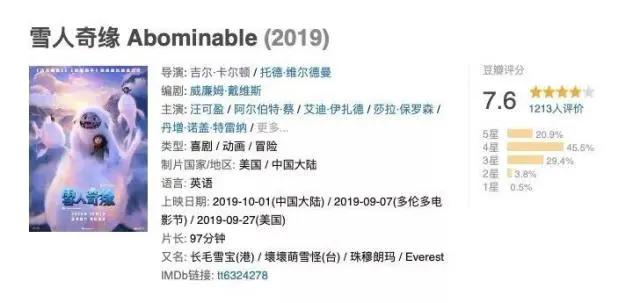 《雪人奇缘》能否以“合家欢”突围十一档？