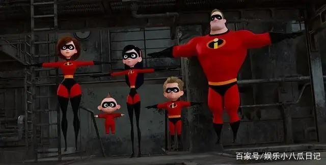 电影票房十大热门动画片