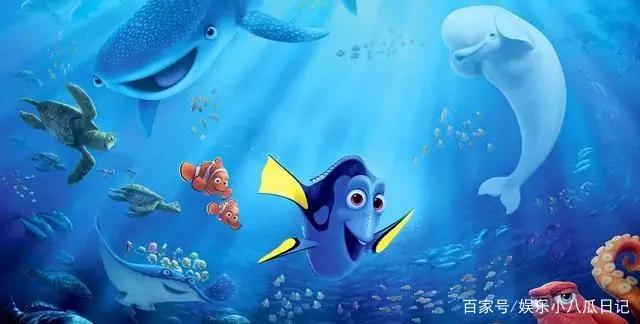 电影票房十大热门动画片