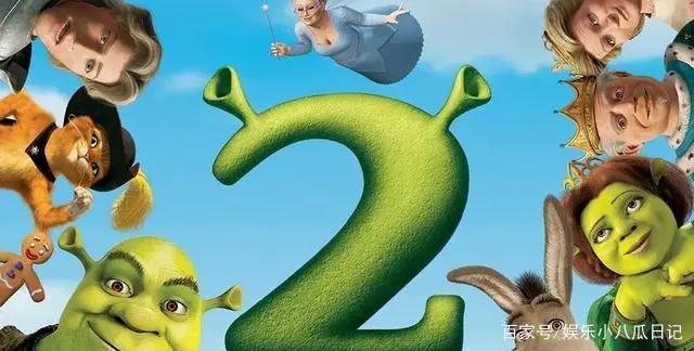 电影票房十大热门动画片