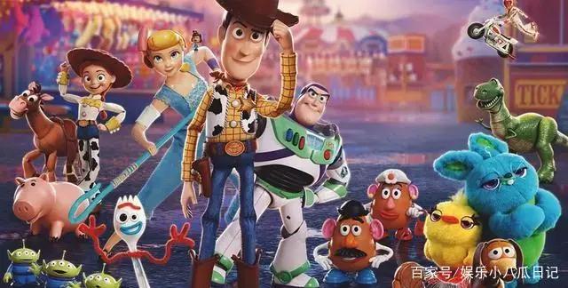 电影票房十大热门动画片