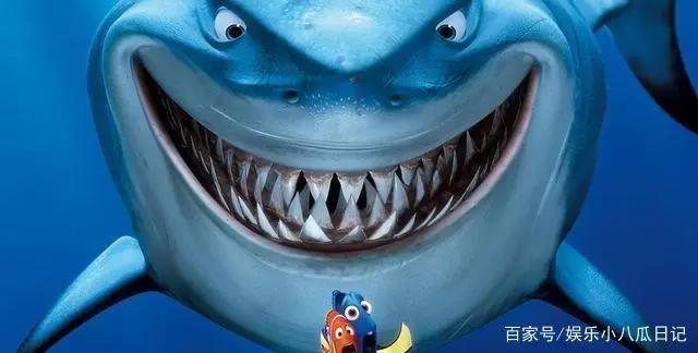 电影票房十大热门动画片