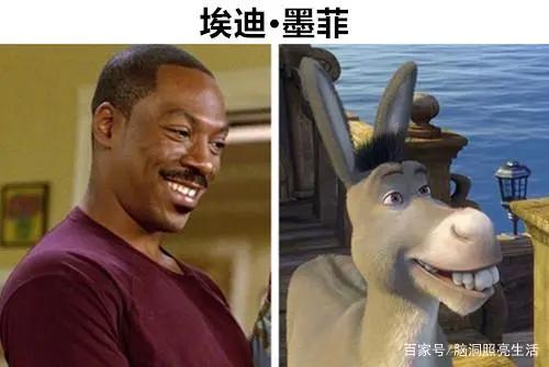 真实原型：也许让你不知道的，10个基于现实明星所创作的动漫角色