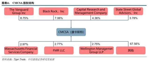 环球影城乐园深度剖析：IP 文旅的成功之道