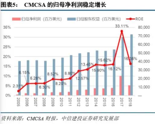 环球影城乐园深度剖析：IP 文旅的成功之道