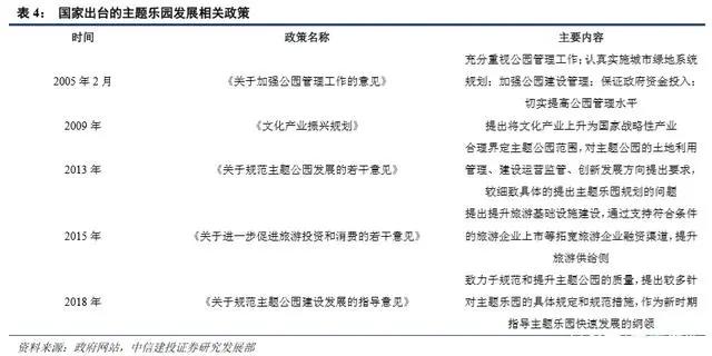 环球影城乐园深度剖析：IP 文旅的成功之道