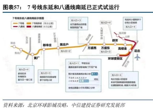 环球影城乐园深度剖析：IP 文旅的成功之道