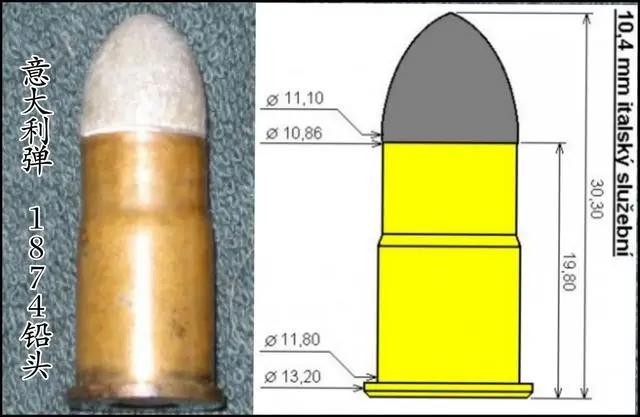 「世界百年轻武器」—意大利手枪设计体系解构—上篇